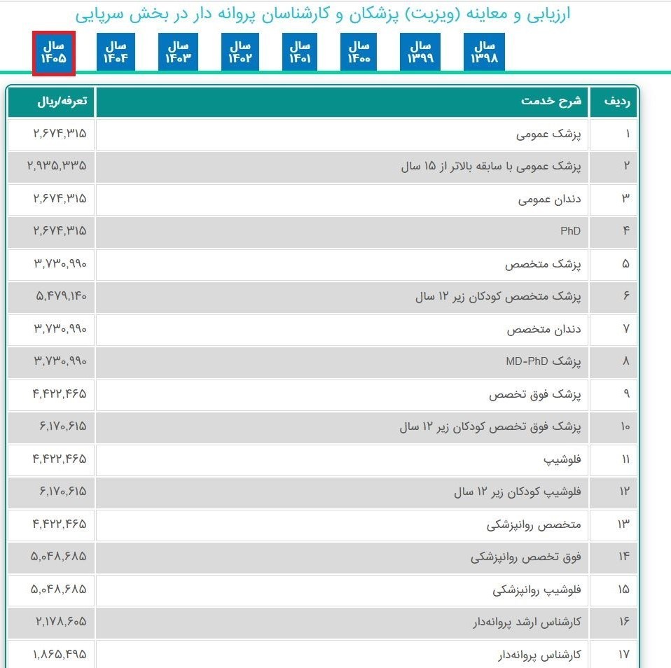 14050507092452786376754910