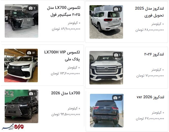 چالش واردات خودروهای گرانقیمت در نهادهای اقتصادی 1 6196020